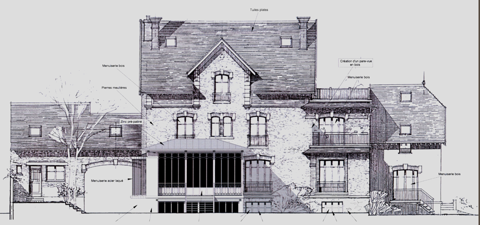 Maison de famille